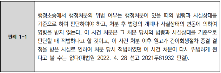  건설산업기본법 주요 판례 분석_건설업등록