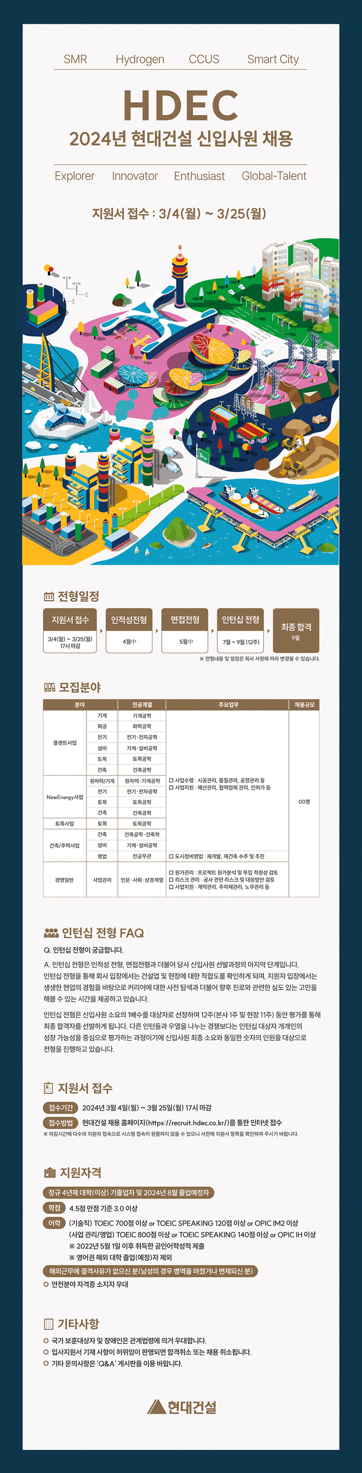 현대건설, 2024년 신입사원 채용…합격취업 비결?