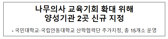 나무의사 교육기회 확대 위해 양성기관 2곳 신규 지정 나무의사 교육기회 확대 위해 양성기관 2곳 신규 지정