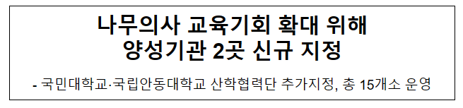 나무의사 교육기회 확대 위해 양성기관 2곳 신규 지정