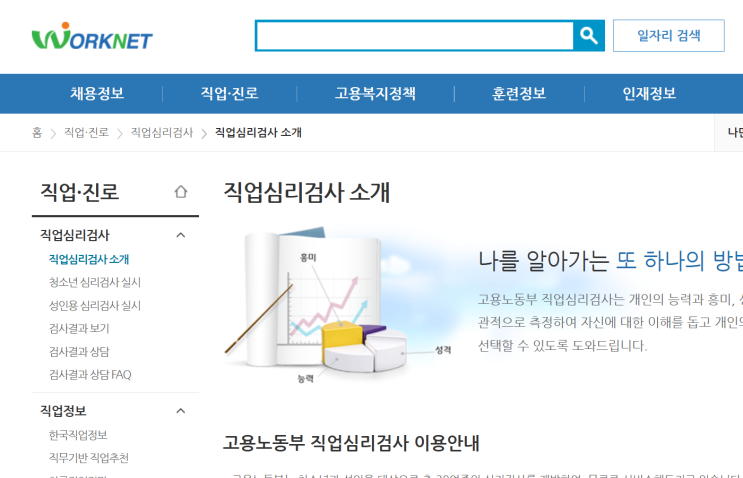  실업급여 2차 실업인정: 구직 외 활동 인터넷 신청서 제출
