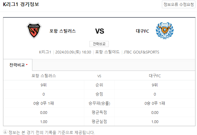  <K리그분석> 3월 9일 포항 스틸러스 대구 FC 스포츠중계