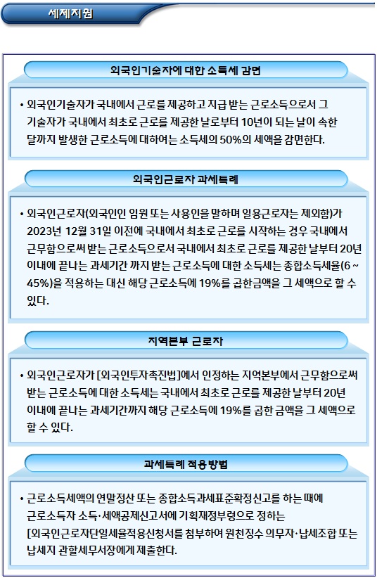 외국인투자기업 취득세 및 재산세 감면