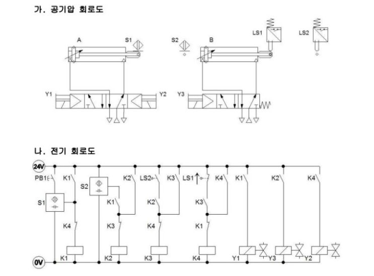 전기 공기압 회로 설계 및 구성 작업 문제 2 - 설비보전기사