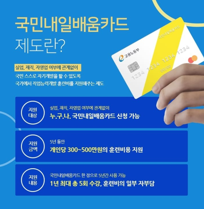  수원 국비지원 학원 내일배움카드와 국민취업지원제도