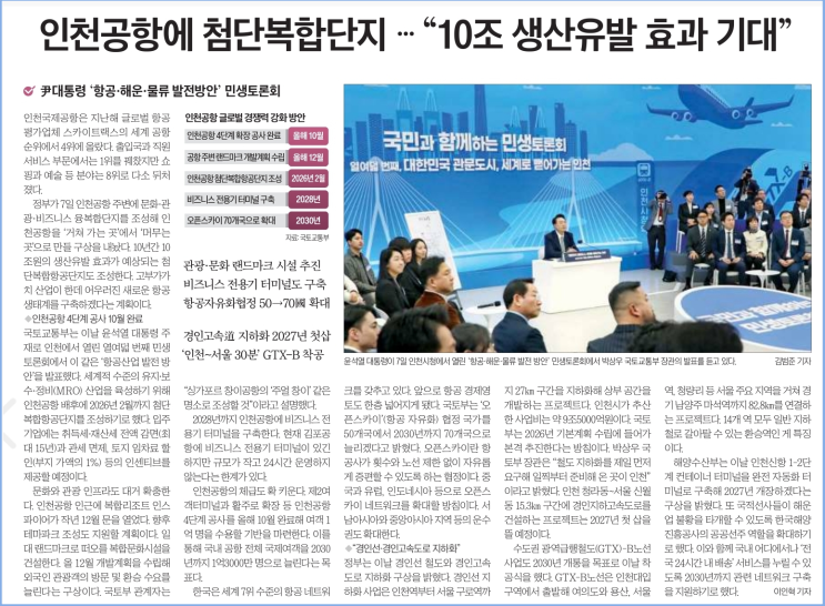 尹<b>대통령 민생토론회</b>