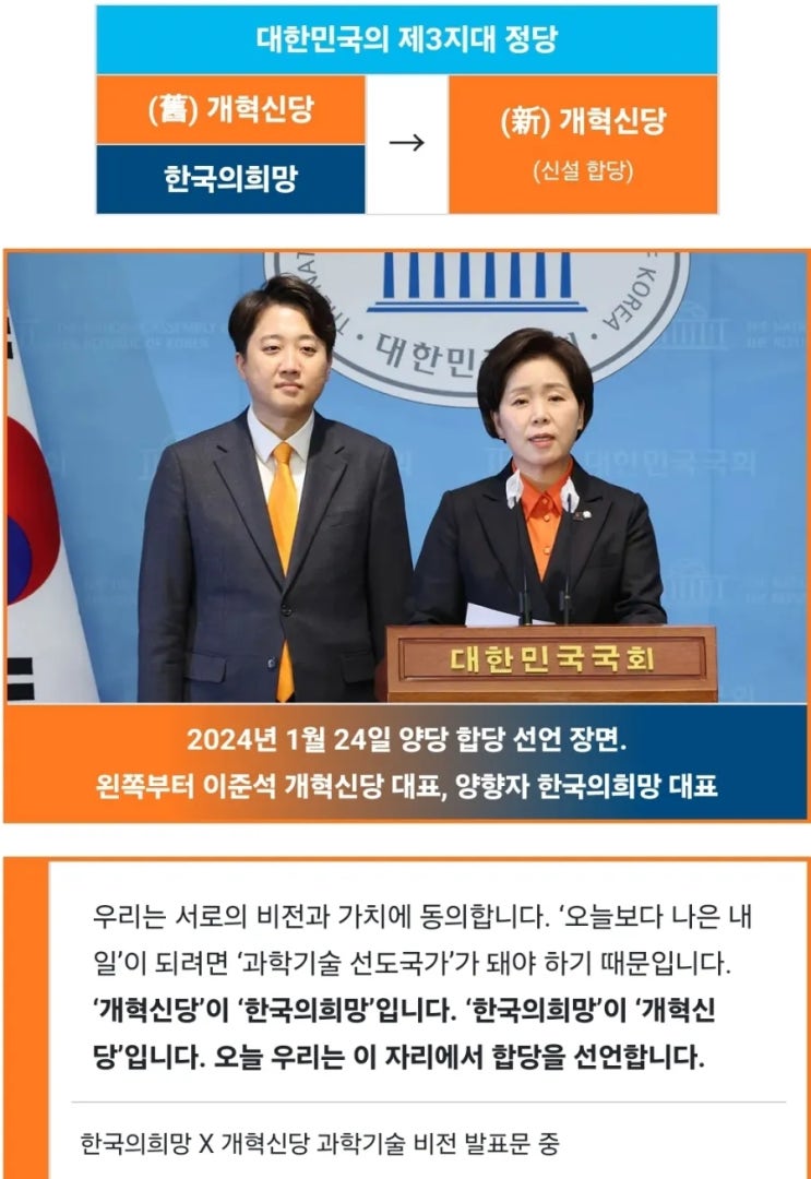 <b>개혁신당</b> 당원 현역 국회의원 수 홈페이지 이준석 허은아 양향자