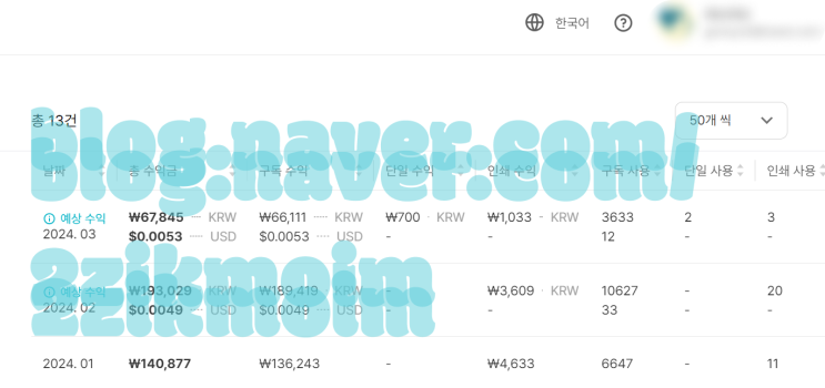  [AI로 N잡 하기] 3월 첫째주 미리캔버스 기여자 수익 인증, 심사 기간 및 수익 업데이트 시간