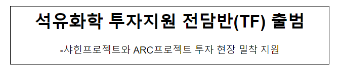 석유화학 투자지원 전담반(TF) 출범