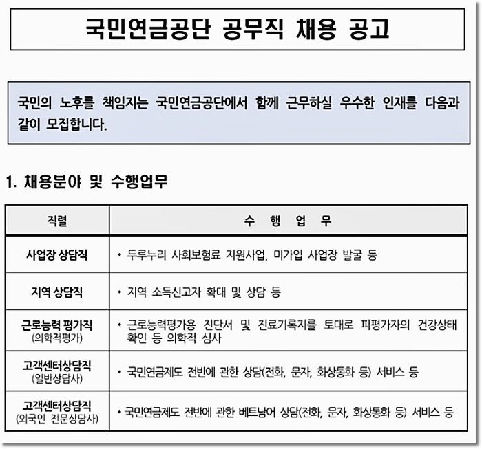 국민연금공단 채용 공무직 상담직 및 평가직