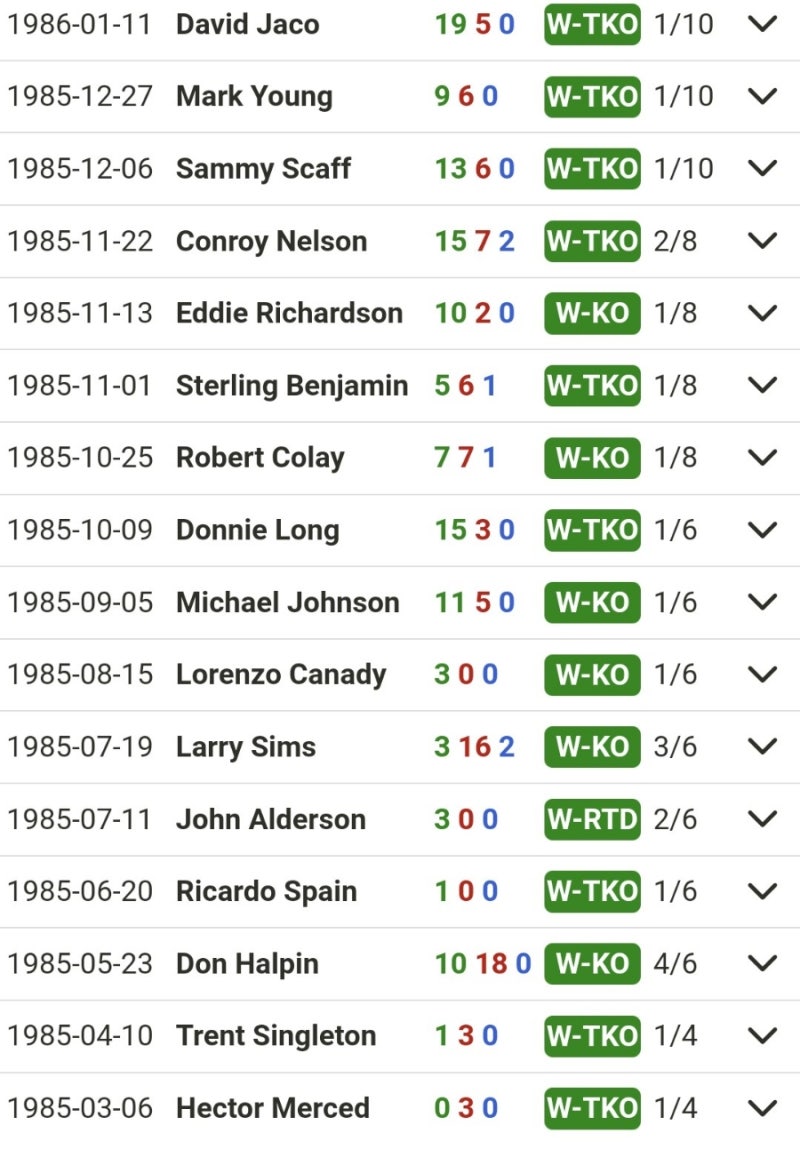 복싱의 전설 핵이빨 핵주먹 마이크타이슨! 이 전설의 타이슨을 정말 사실적으로 표현한 피규어가 나왔습니다 마이크 타이슨의 젊을적 외모를  그대로 표현한 스톰의 마이크 나이슨 더 영거스트 헤비웨이트 버젼입니다 젊었을 적의 마이크 타이슨을 그대로 재현했네요, image size:800x1149