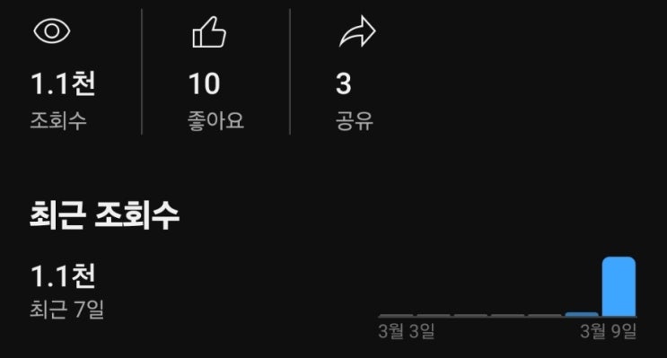  퇴사까지 360일