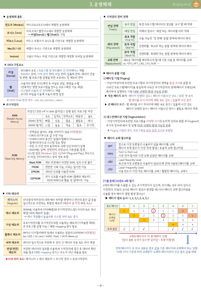 정보처리기사 실기] 정처기 실기 핵심 요약노트 PDF 무료 제공 : 네이버 블로그
