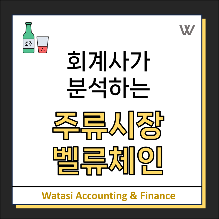  주류시장 벨류체인 및  주요 주류기업 브랜드 분석!(하이트진로, 오비맥주, 롯데칠성음료)