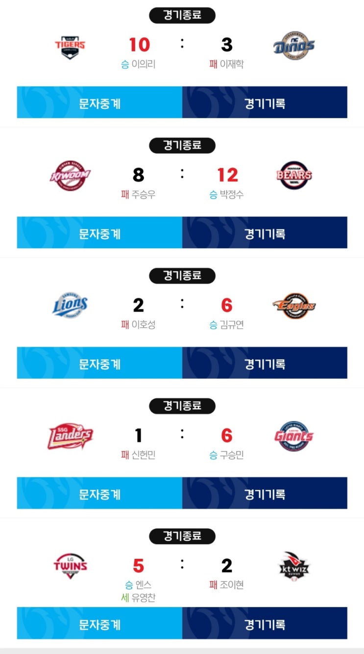 [KBO] 24.03.09 시범경기 결과(기아엔씨, <b>키움두산</b>... 
