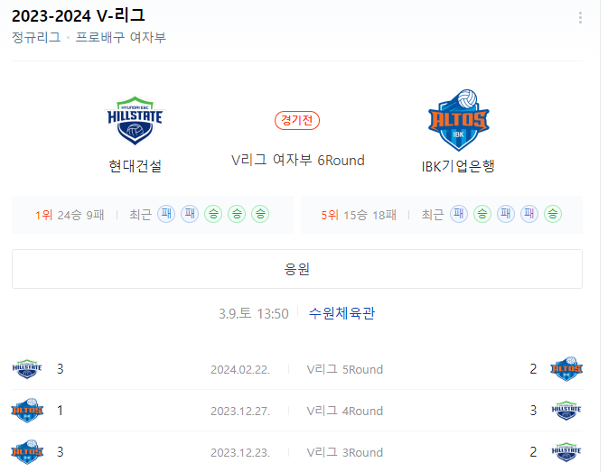  <국내배구분석> 3월 9일 현대건설 기업은행 V리그여자