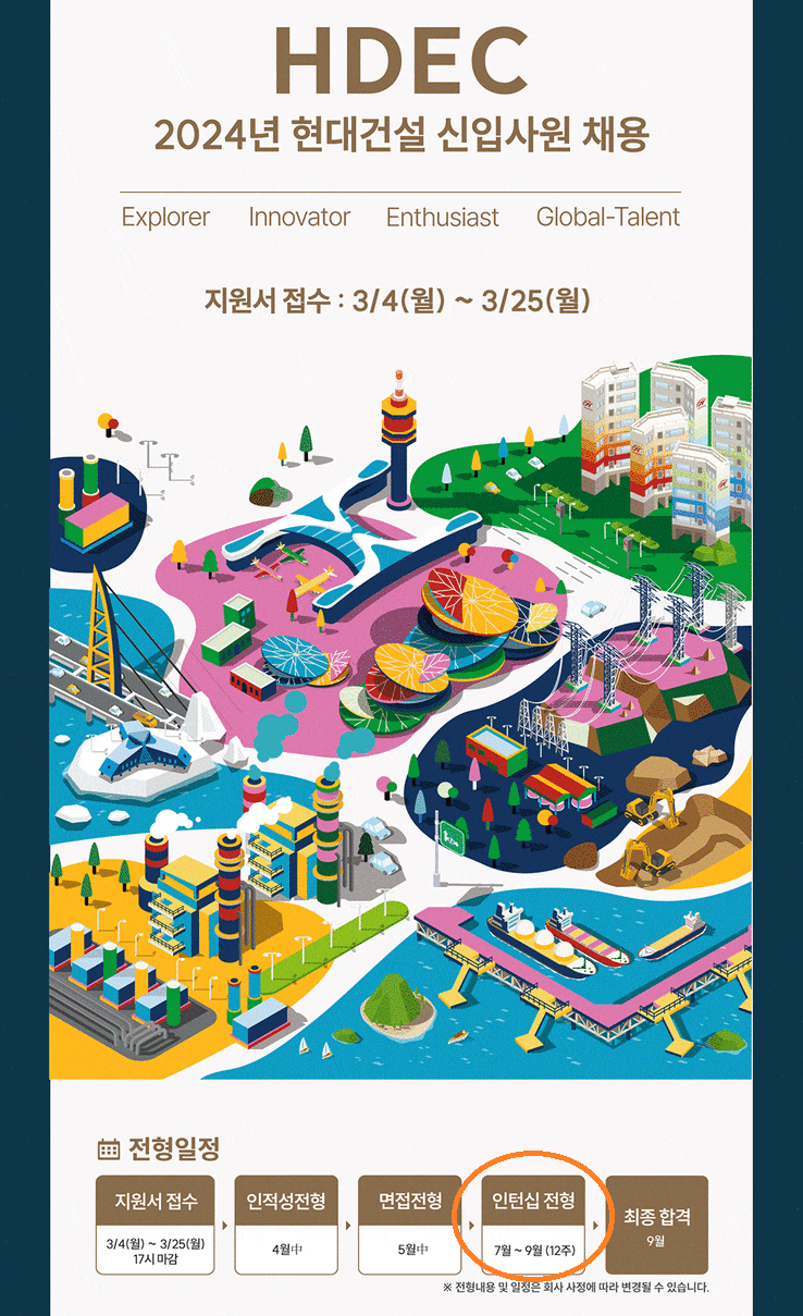  현대건설 신입사원 채용, 인턴십 전형?