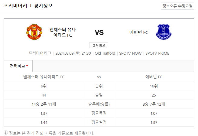  <프리미어리그> 3월 9일 맨유 에버턴 해외축구중계