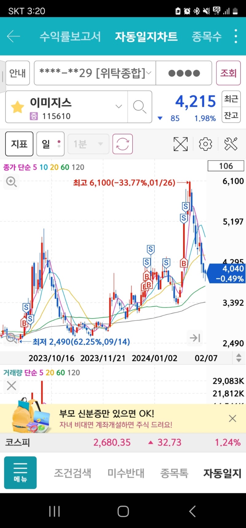 와이아이케이 주가 전망 : 반도체 장비 관련주의 차트 매매 결과 및 이미지스 주가 전망 차트와 비교 : 네이버 블로그