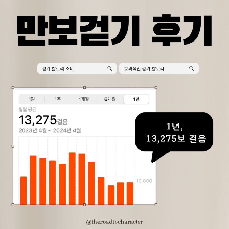  만보걷기 칼로리 효과 적금 추천까지, 일년동안 1만보 걸은 후기