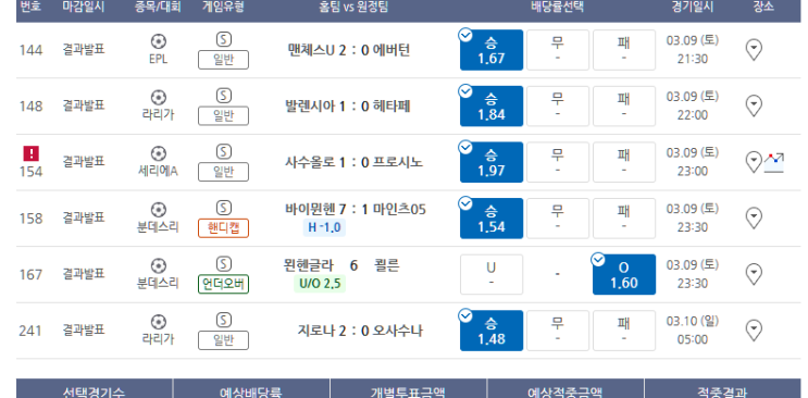 프로토 3/9일 토요일 경기 적중 몇장 프로토 3/9일 토요일 경기 적중 몇장