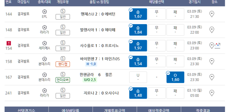 프로토 3/9일 토요일 경기 적중 몇장