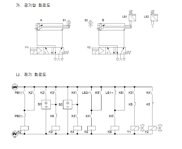 전기 공기압 회로 설계 및 구성 작업 문제 4 - 설비보전기사