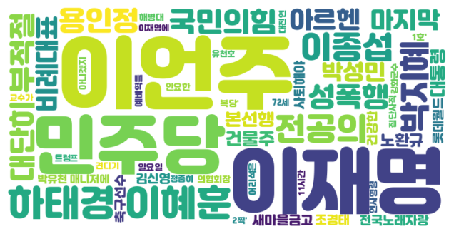 2024-03-10 일요일 05:22 헤드라인&키워드 뉴스