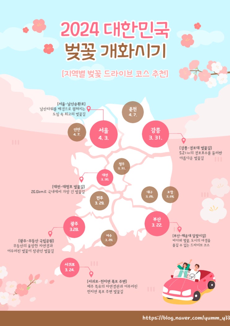  2024 벚꽃 개화시기, 지역별 축제 및 명소, 드라이브 코스 추천
