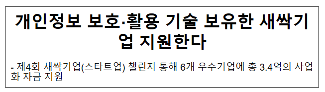 개인정보 보호·활용 기술 보유한 새싹기업 지원한다 개인정보 보호·활용 기술 보유한 새싹기업 지원한다