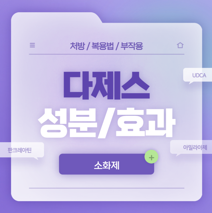  소화제 : 다제스 캡슐 효능 및 성분 【#가격 #다제스캅셀 #개요정보】