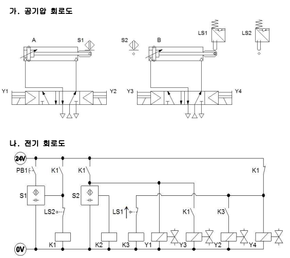 전기 공기압 회로 설계 및 구성 작업 문제 3 - 설비보전기사