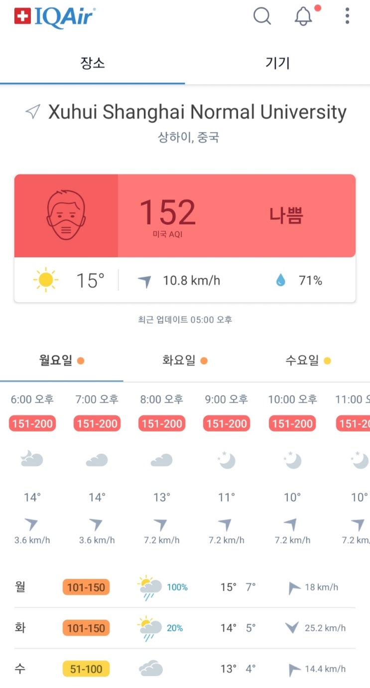  2024311~0317 상하이날씨예보