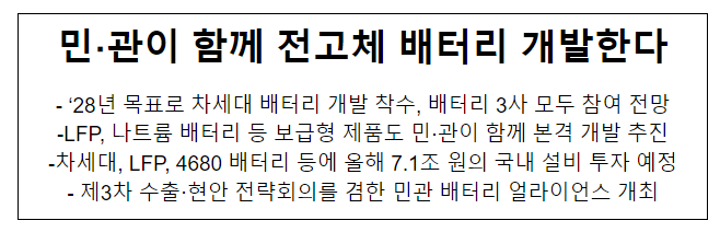 민·관이 함께 전고체 배터리 개발한다 민·관이 함께 전고체 배터리 개발한다