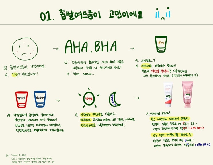  [화장품 공부] 1. 좁쌀여드름 타파!!!!!하는 방법