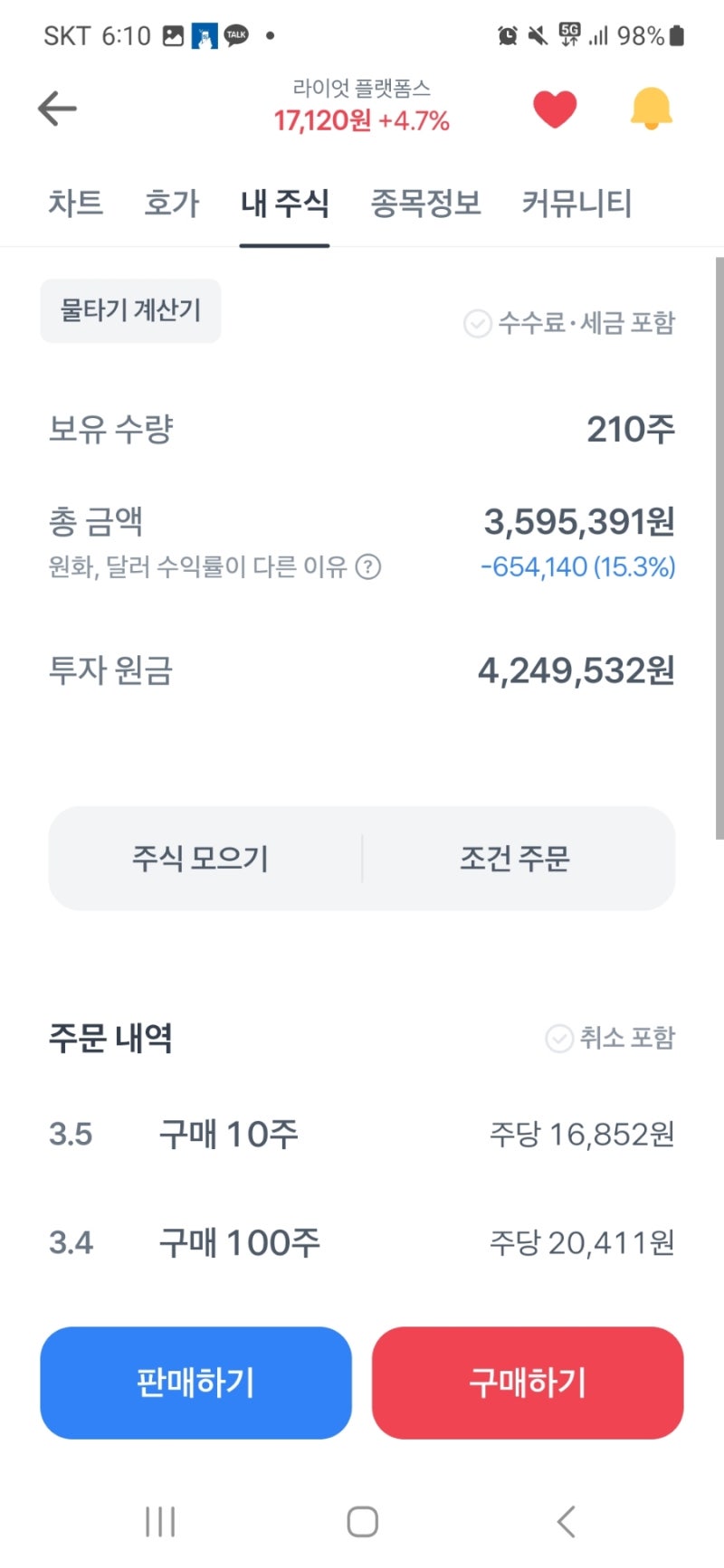 비트코인 1억 시대의 투자 방향과 FOMO(알트 코인, 채굴주 및 나스닥 분석) : 네이버 블로그