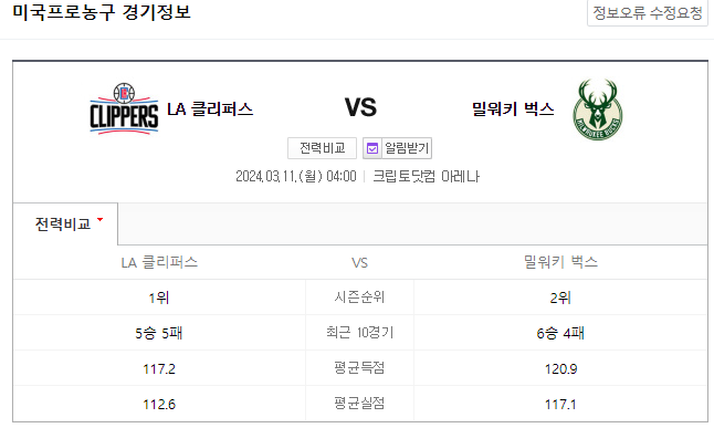  NBA분석 3월 11일 LA클리퍼스 밀워키 해외농구중계
