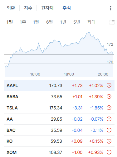 <b>BYD</b>폭풍질주, 삼성전기 <b>전장</b>... 뚫었다, <b>이재용</b>회장... 