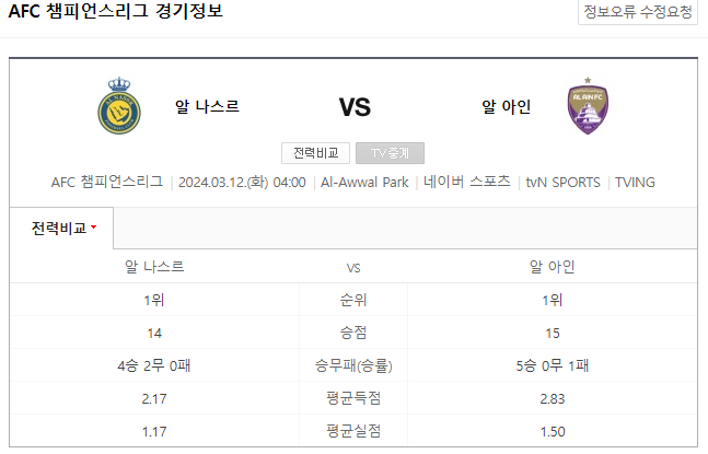  AFC 챔피언스리그 3월 12일 알 나스르 알아인 해외축구중계