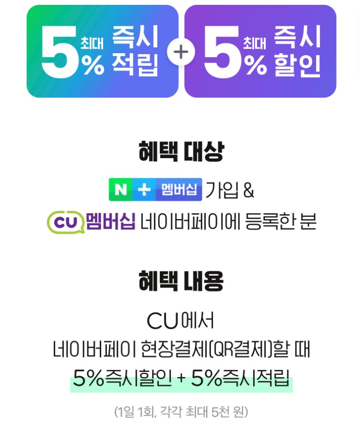 CU편의점에서 네이버페이로 현장결제하고 네이버플러스멤버십 포인트 적립하는 법