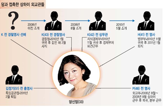 <b>이재명 이종섭 출국</b>, 외교 스캔들에 대한 분노