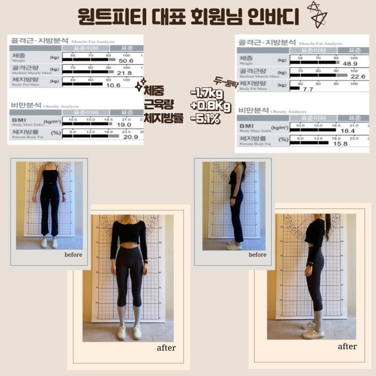  회원님 인바디와 눈바디 - 사하구 구평동 원트피티 [부산피티/사하구피티/구평개인피티/구평2:1피티/체형교정/다이어트/바디프로필]
