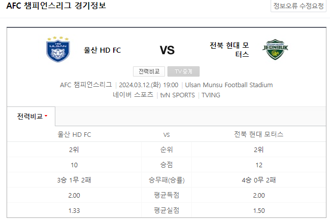  AFC 챔피언스리그 3월 12일 울산현대 전북현대 해외축구중계