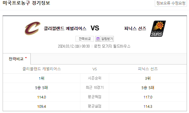  NBA분석 3월 12일 클리블랜드 피닉스 해외농구중계