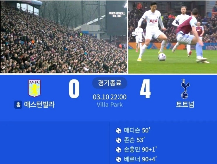 28R <b>손흥민</b> 토트넘 애스턴빌라에 4대0 대승 <b>1골</b> 2<b>도움</b>... 