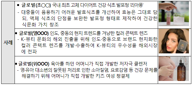 스타벅스, 나이키와 같은 세계(글로벌) 상표(브랜드)로 성장하고 싶은 소상공인은 지원하세요! 스타벅스, 나이키와 같은 세계(글로벌) 상표(브랜드)로 성장하고 싶은 소상공인은 지원하세요!
