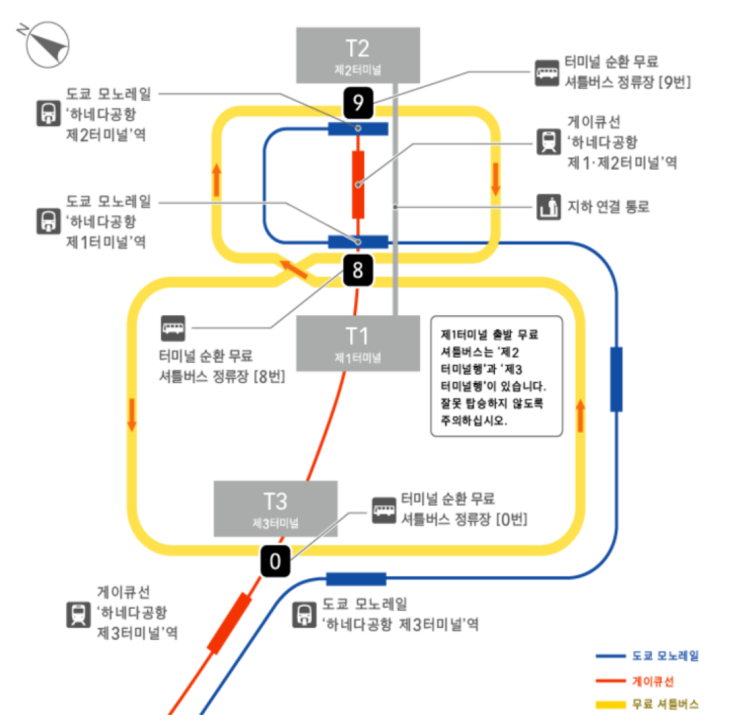  도쿄 하네다 공항 터미널 간 이동 방법