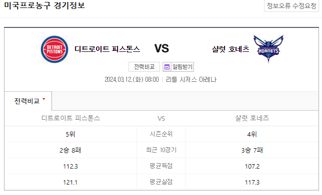  NBA분석 3월 12일 디트로이트 샬럿 해외농구중계