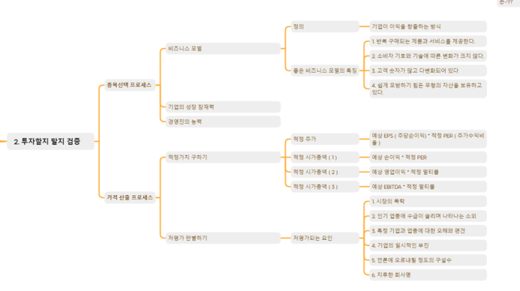  주린이 투자일지 2번째, 쏘카의 기업분석