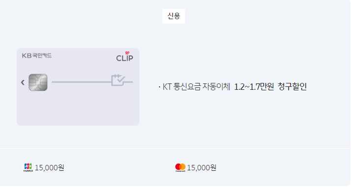  3월 KT 제휴카드 프로모션 통신비할인형 TOP4